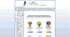 Desktop Screenshot of loefflersflowers.com